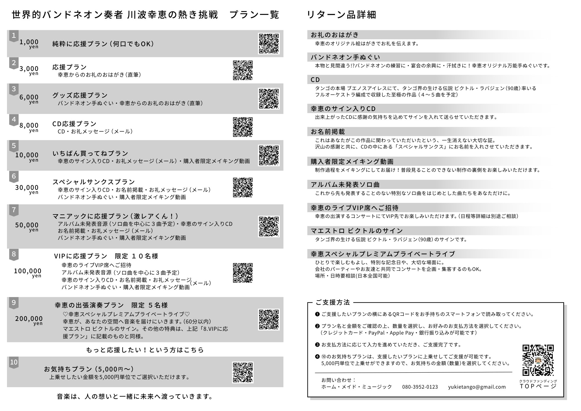 クラファンプラン一覧